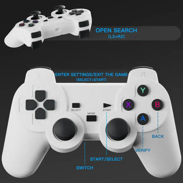 Projector + Gaming Console